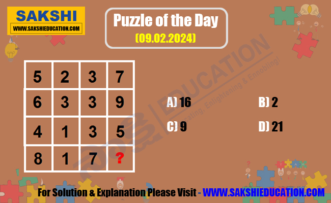 Puzzle of the Day   Missing number puzzle   sakshi education daily puzzles
