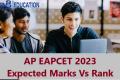 AP EAPCET 2023 Expected Marks vs Rank