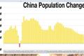 China Population Decline for Second Straight Year 