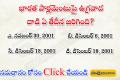 Current Affairs Important Dates   sakshi education weekly current affairs