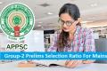 APPSC Group 2 Prelims Selection Ratio for Mains   Andhra Pradesh Public Service Commission Announcement    APPSC Group-2 Selection Ratio Announcement: Prelims to Mains Exam 1:50