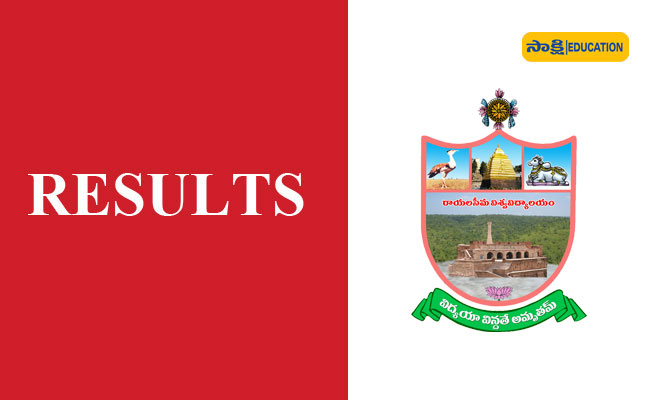 Rayalaseema University LLB 5 years Results 2023