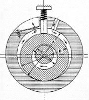 Engineering Study Material