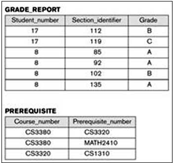 Engineering Study Material