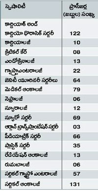 Current Affairs