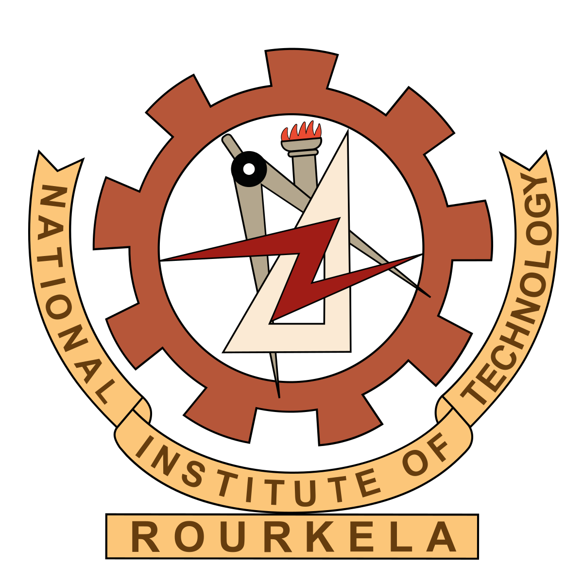 Visiting Faculty posts @ NIT Rourkela 