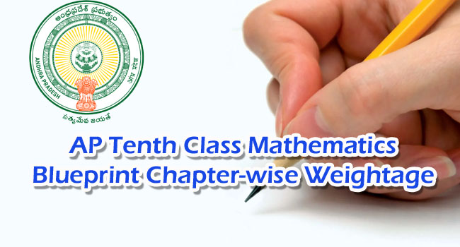 AP Tenth Class 2023 Public Examinations Mathematics Blueprint