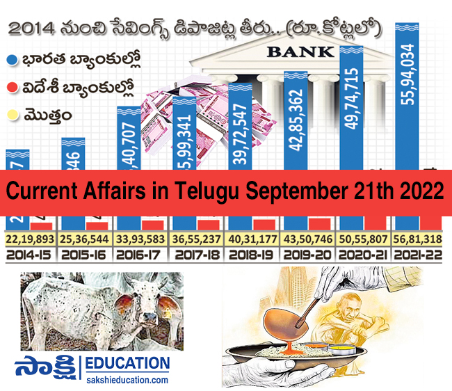 Current Affairs in Telugu September 21th 2022