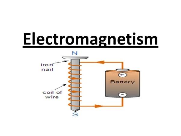 AP Tenth Class Physical Science Electro Magnetism(TM) Important Questions
