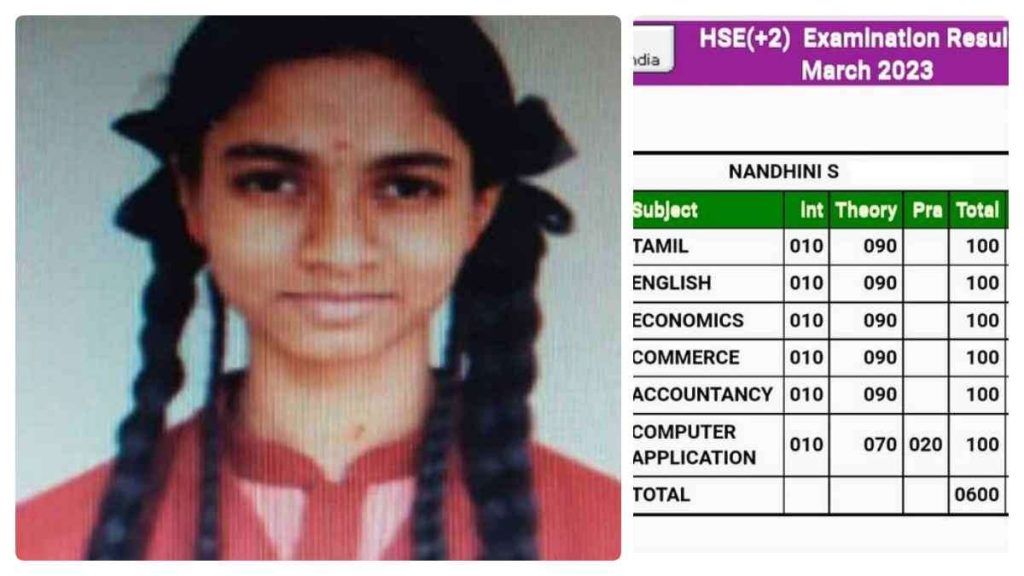 Nandhini Gets 600 marks out of 600