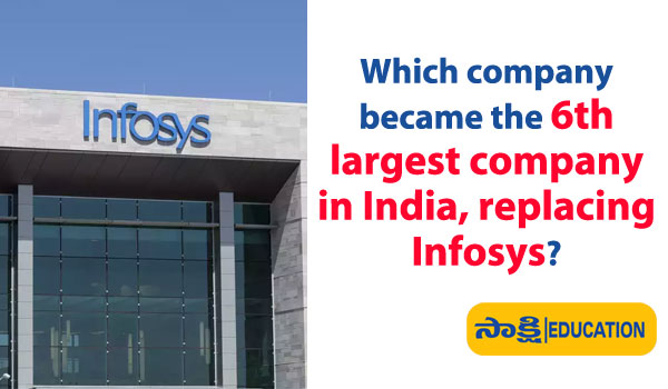 6th largest company in India, replacing Infosys