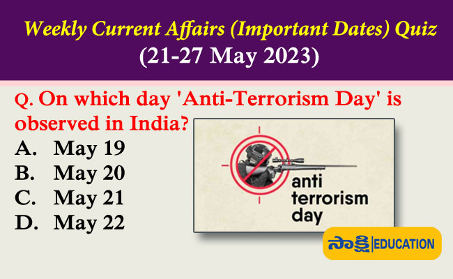 Weekly Current Affairs (Important Dates) Quiz