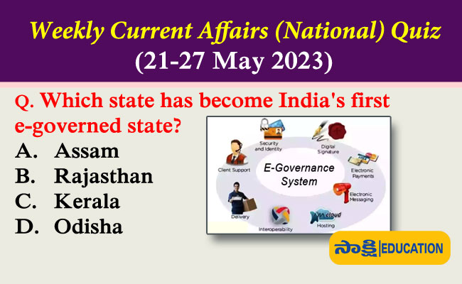 Weekly Current Affairs (National) Quiz