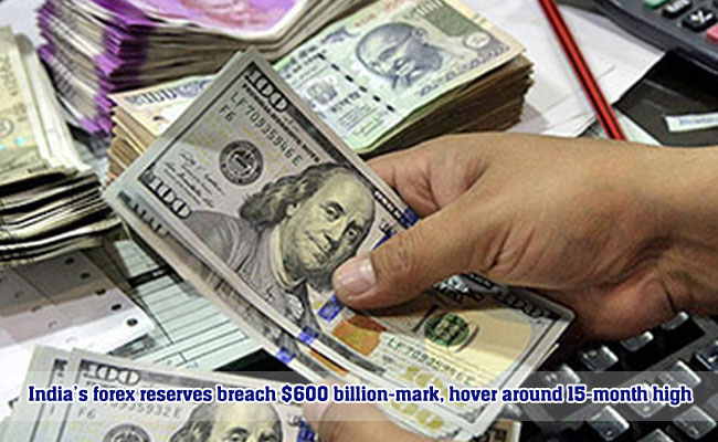 India’s forex reserves breach $600 billion-mark, hover around 15-month high
