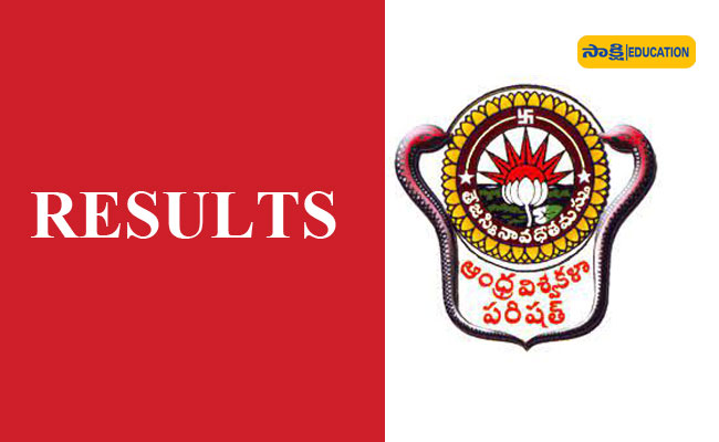 Andhra University M.Sc Results 2023