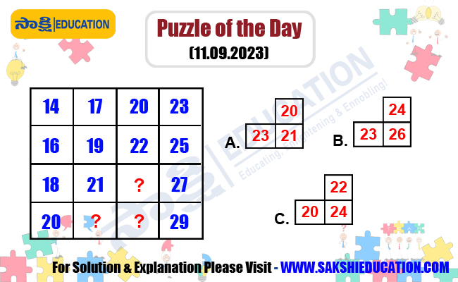 Puzzle of the Day (11.09.2023),sakshi puzzles, latest updates