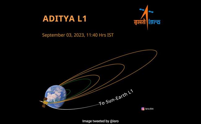 Aditya-L1 Escapes Sphere Of Earth's Influence