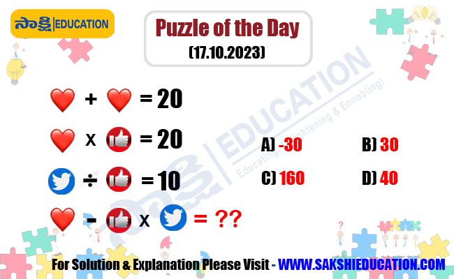 Puzzle of the Day (17.10.2023),sakshi education, maths puzzle