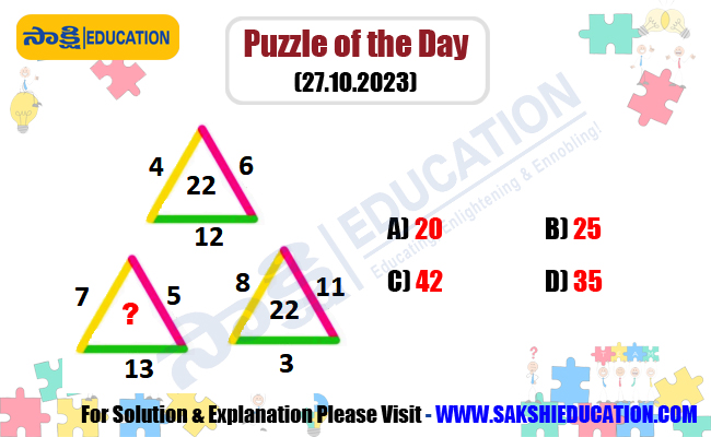 Puzzle of the Day (27.10.2023)