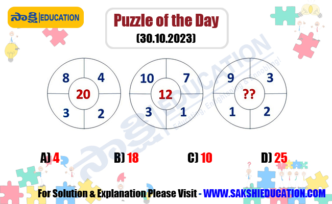 Puzzle of the Day (30.10.2023), Number Puzzle, sakshi education daily puzzles, 