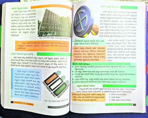 Election Process in Class 10 Social Science Book