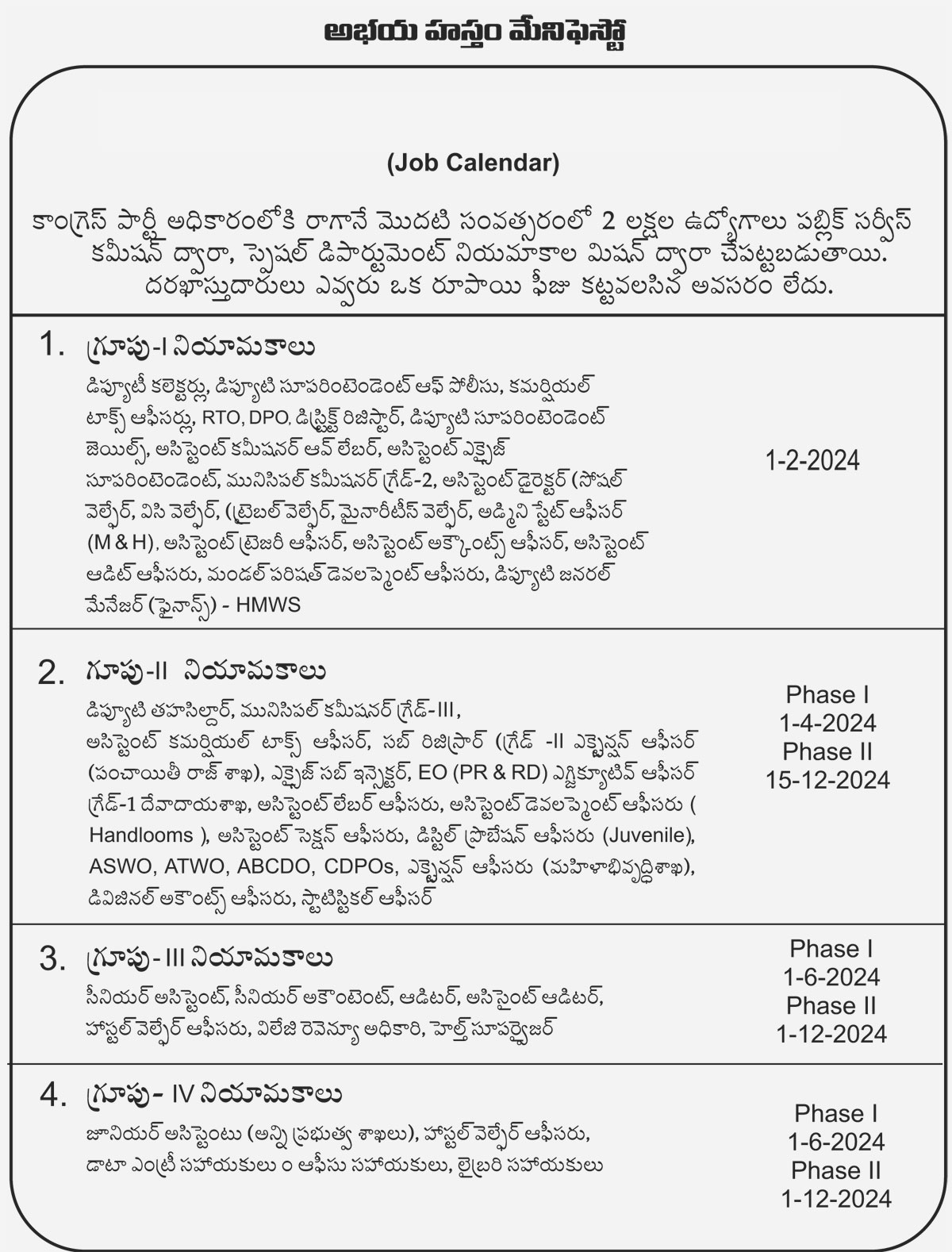 Congress Manifesto,  Group 3 & 4 Job Notifications on June 1, 2024, Group-2 Notification Release on April 1, telangana congress government jobs 2024 notifications news telugu, Group-1 Notification Release on February 1, 2024, 