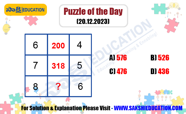 Puzzle of the Day   sakshi education  Maths puzzles