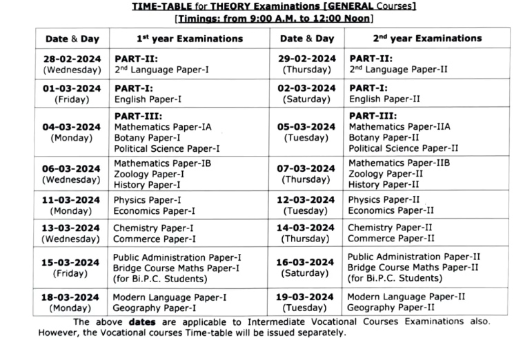 ts inter exam dates 2024