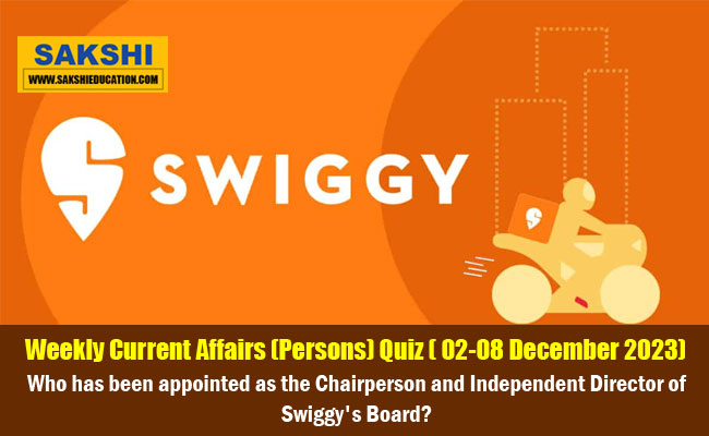 Weekly Current Affairs Persons Quiz