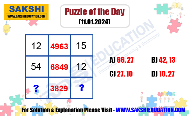 Puzzle of the Day  Maths puzzles   new puzzles  fun puzzles  sakshi education daily puzzles