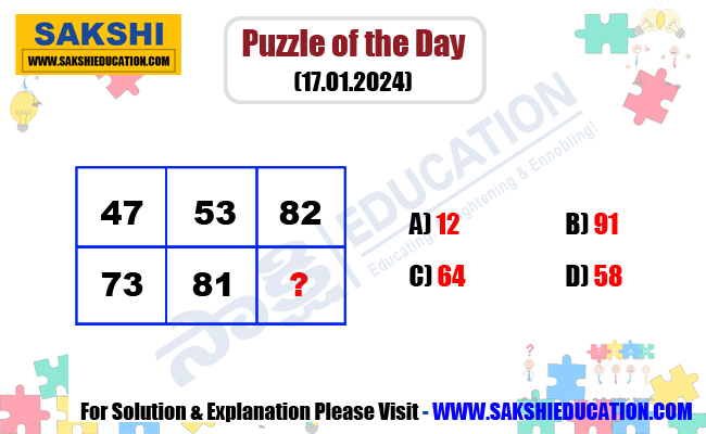 Puzzle of the Day   sakshi education puzzles