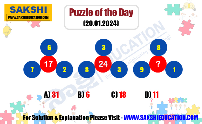 Puzzle of the Day  sakshi education daily puzzles   maths puzzles