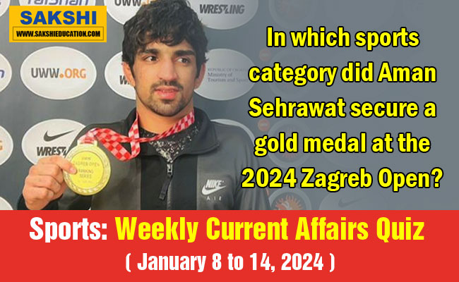 Sports Weekly Current Affairs Quiz in English January 8 to 14 2024