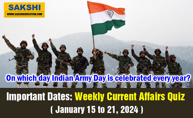 Important Dates Weekly Current Affairs Quiz in English January 15 to 21 2024