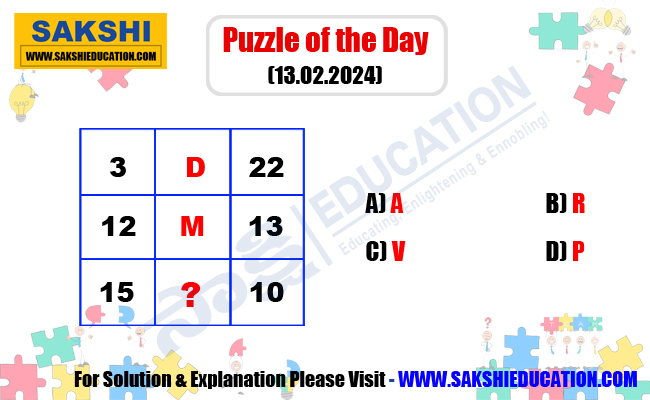 Puzzle of the Day  sakshieducation puzzles  daily puzzles