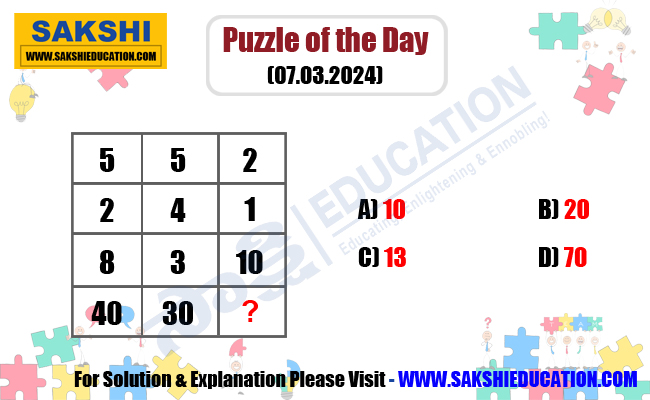 Puzzle of the Day  missing number puzzle  sakshieducationdaily puzzles  maths puzzles