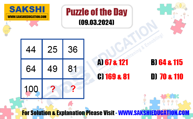 Puzzle of the Day   missing number puzzle   sakshi education daily puzzles   maths puzzles  