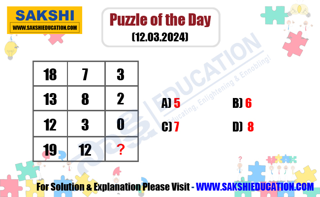 Puzzle of the Day  missing numberpuzzles  maths puzzles  sakshi education daily puzzles