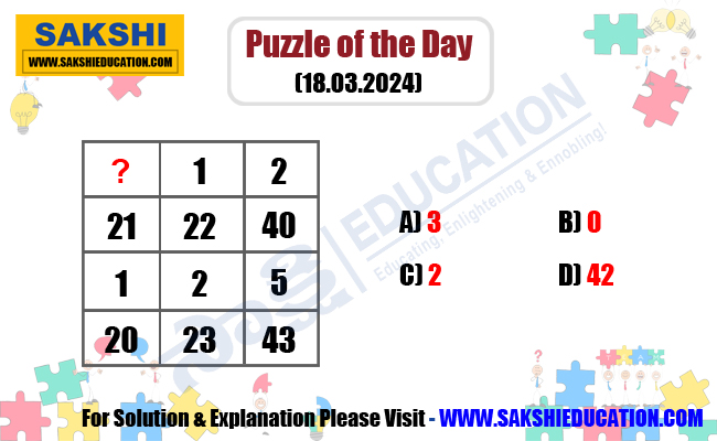 Puzzle of the Day   missing number puzzle  maths puzzle   sakshieducation daily puzzles  
