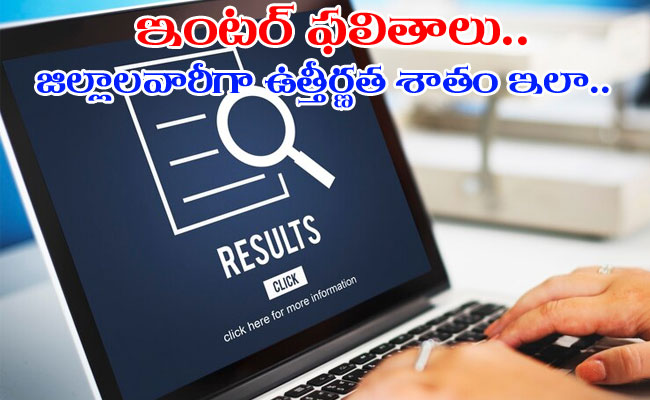 Girls celebrating their success in intermediate exam results  Inter exam success  AP Inter results district wise pass percentage  Intermediate exam result announcement  