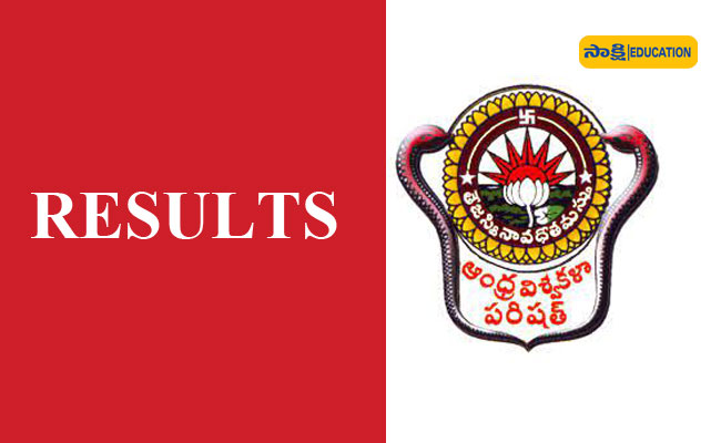 Andhra University M.Sc Supplementary Results 2024