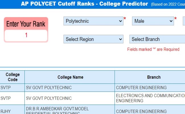 best polytechnic colleges in AP