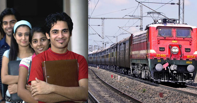Indian Railway Apprenticeship Recruitment 2024. Central goverment jobs in railways