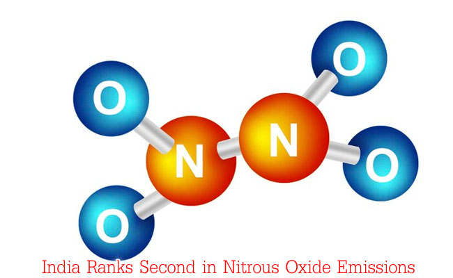India Ranks Second in Nitrous Oxide Emissions
