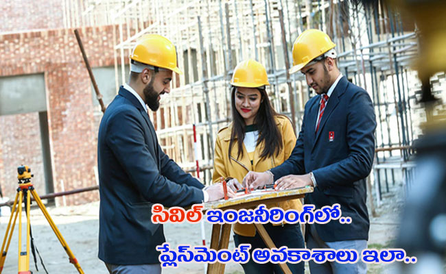 Civil Engineering Career