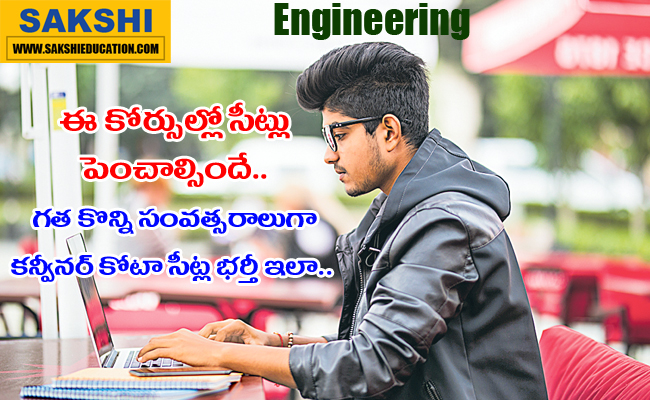 Decrease in seats for civil, mechanical, and electrical engineering  CSE seats should be increased  AICTE allows increase in computer science engineering seats  