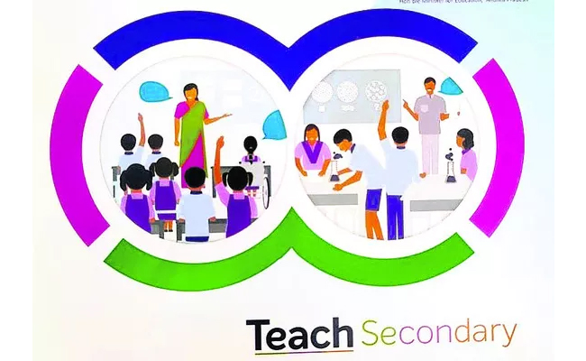 Teach Tool Training sessions for observers starts from July 18  Konaseema district education officer M. Kamalakumari  Training announcement for tool observers Training schedule from 18th to 27th Comprehensive Punishment Additional Project Coordinator at school  
