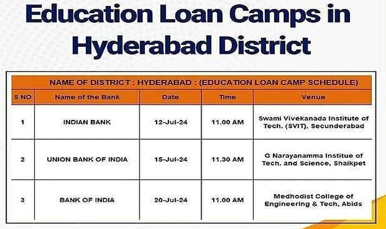 Students Education Loans 2024