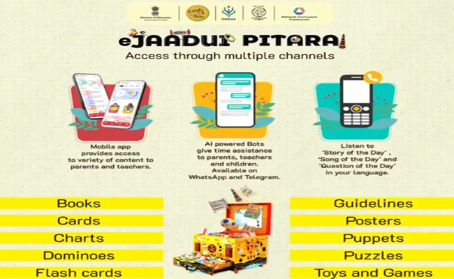 NEP 2020 educational resources  Digital educational resources for children   NCERT initiative for early childhood education  NCERT initiative for early childhood education  Learn While You Play: Explore NCERT's e-Jaadui Pitara App for Kids on Multiple Platforms!