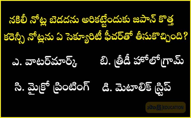 Telugu Current Affairs Quiz